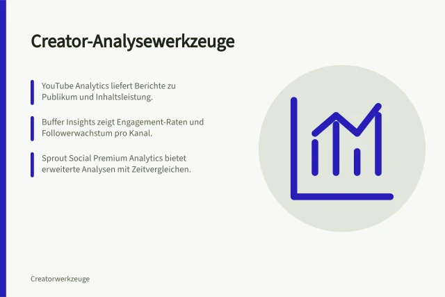 Creator-Analysewerkzeuge: YouTube Analytics liefert Berichte zu Publikum und Inhaltsleistung.; Buffer Insights zeigt Engagement-Raten und Followerwachstum pro Kanal.; Sprout Social Premium Analytics bietet erweiterte Analysen mit Zeitvergleichen. Creator-Analysewerkzeuge