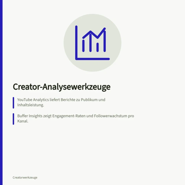 Creator-Analysewerkzeuge: YouTube Analytics liefert Berichte zu Publikum und Inhaltsleistung.; Buffer Insights zeigt Engagement-Raten und Followerwachstum pro Kanal.; Sprout Social Premium Analytics bietet erweiterte Analysen mit Zeitvergleichen. Creator-Analysewerkzeuge