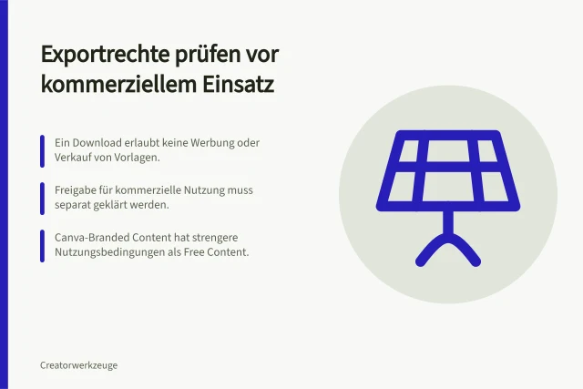 Exportrechte prüfen vor kommerziellem Einsatz: Ein Download erlaubt keine Werbung oder Verkauf von Vorlagen.; Freigabe für kommerzielle Nutzung muss separat geklärt werden.; Canva-Branded Content hat strengere Nutzungsbedingungen als Free Content. Exportrechte und kommerzielle Nutzungsbedingungen prüfen