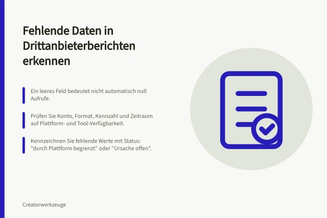 Fehlende Daten in Drittanbieterberichten erkennen: Ein leeres Feld bedeutet nicht automatisch null Aufrufe.; Prüfen Sie Konto, Format, Kennzahl und Zeitraum auf Plattform- und Tool-Verfügbarkeit.; Kennzeichnen Sie fehlende Werte mit Status: "durch Plattform begrenzt" oder "Ursache offen". Fehlende Daten in Drittanbieterberichten erkennen
