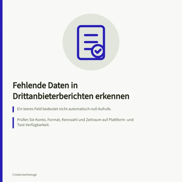 Fehlende Daten in Drittanbieterberichten erkennen: Ein leeres Feld bedeutet nicht automatisch null Aufrufe.; Prüfen Sie Konto, Format, Kennzahl und Zeitraum auf Plattform- und Tool-Verfügbarkeit.; Kennzeichnen Sie fehlende Werte mit Status: "durch Plattform begrenzt" oder "Ursache offen". Fehlende Daten in Drittanbieterberichten erkennen