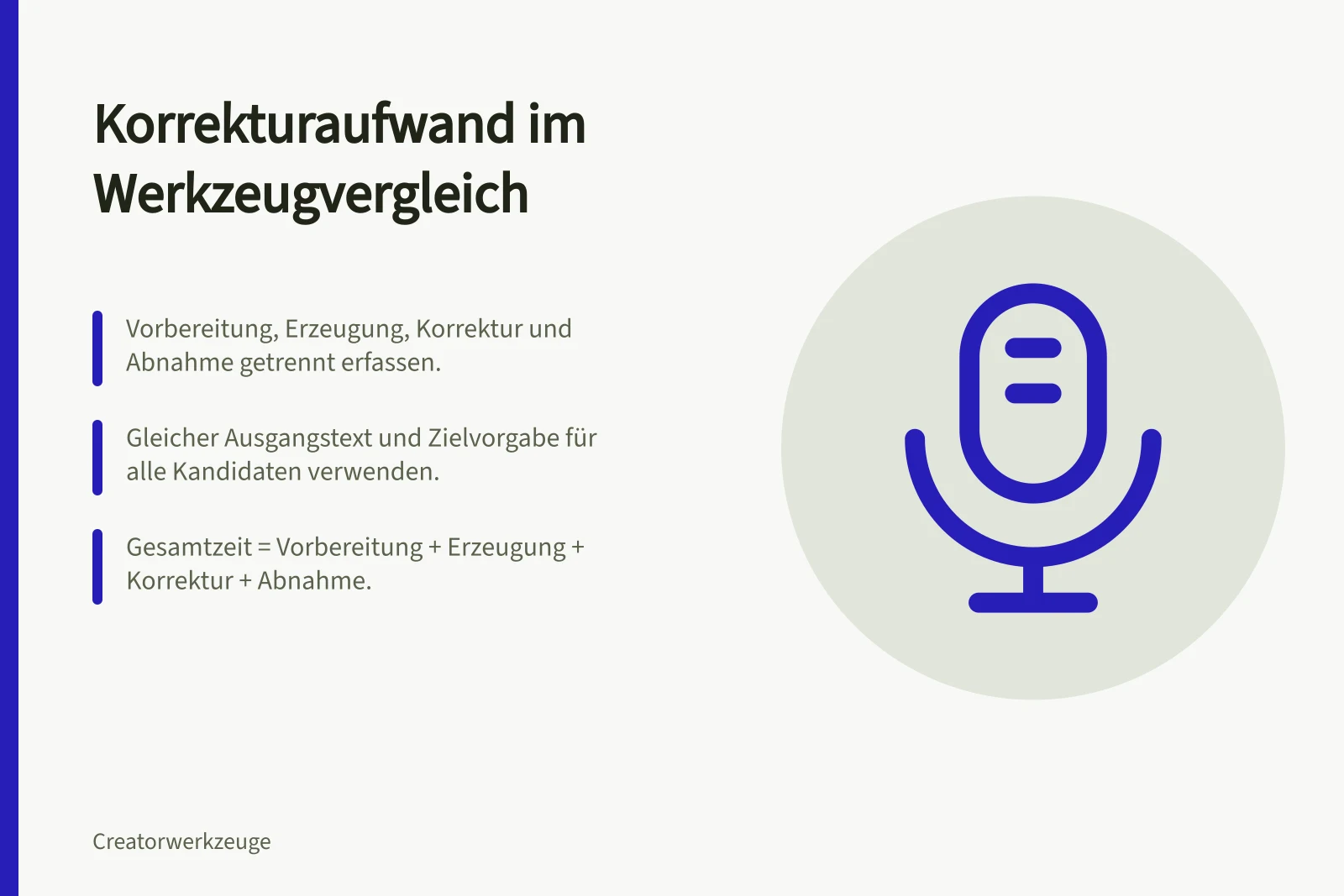 Korrekturaufwand im Werkzeugvergleich: Vorbereitung, Erzeugung, Korrektur und Abnahme getrennt erfassen.; Gleicher Ausgangstext und Zielvorgabe für alle Kandidaten verwenden.; Gesamtzeit = Vorbereitung + Erzeugung + Korrektur + Abnahme.