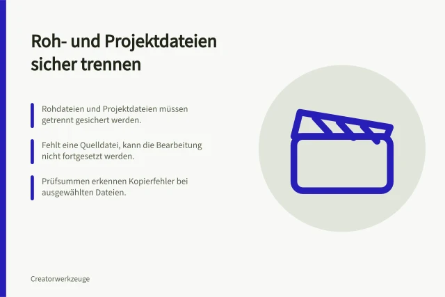 Roh- und Projektdateien sicher trennen: Rohdateien und Projektdateien müssen getrennt gesichert werden.; Fehlt eine Quelldatei, kann die Bearbeitung nicht fortgesetzt werden.; Prüfsummen erkennen Kopierfehler bei ausgewählten Dateien. Rohdateien und Projektdateien getrennt sichern