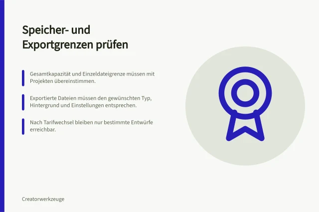 Speicher- und Exportgrenzen prüfen: Gesamtkapazität und Einzeldateigrenze müssen mit Projekten übereinstimmen.; Exportierte Dateien müssen den gewünschten Typ, Hintergrund und Einstellungen entsprechen.; Nach Tarifwechsel bleiben nur bestimmte Entwürfe erreichbar. Speicher- und Exportgrenzen vor einem Kauf prüfen